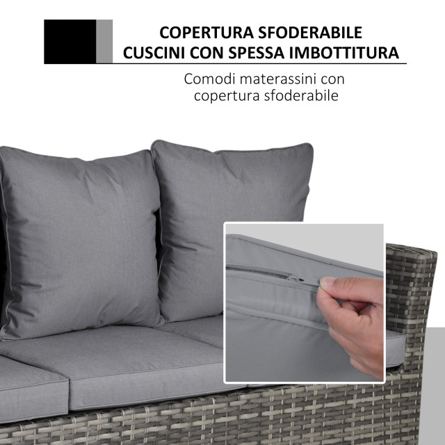 Outsunny Garden Lounge με 2 καναπέδες και τραπέζι σε PE Rattan Grey 860-123