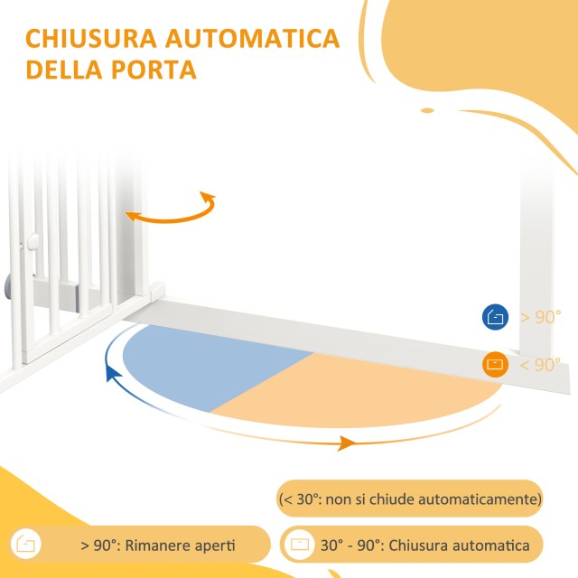 PawHut Dog Gate για Μικρά και Μεσαία Μεγέθη με Αυτόματο Κλείσιμο, σε Ατσάλι και PA, 74-100x76 cm, Λευκό D06-212V01WT