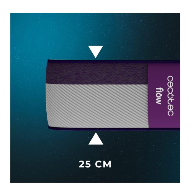 Μονό Στρώμα με Πυρήνα FoamVital και Αφρό Μνήμης ViscoSense 90 x 190...