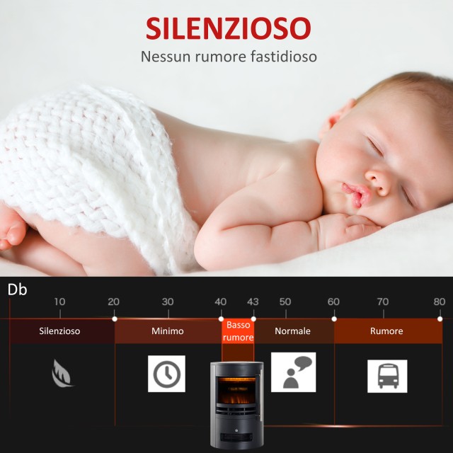 HOMCOM Ηλεκτρικό τζάκι δαπέδου ισχύος 900W / 2000W με εφέ φλόγας 41...