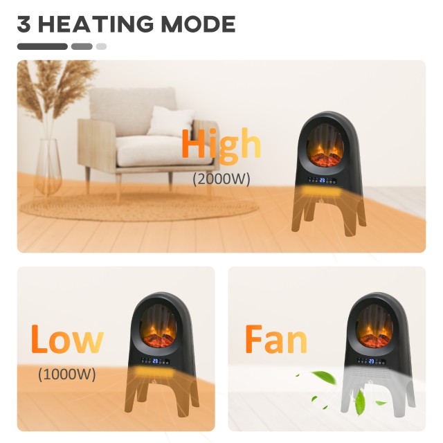 HOMCOM Fan Heater 3 Λειτουργίες Θέρμανσης με 3 Ρυθμιζόμενες Θερμοκρασίες, 33,7x25,5x60,4 cm, Μαύρο 820-318V90BK
