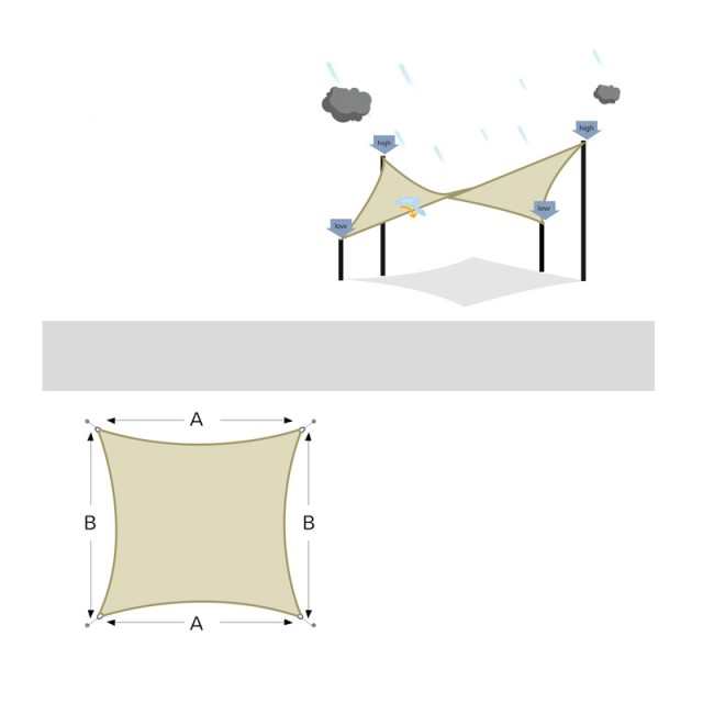 Ορθογώνιο Πανί Σκίασης 3 x 4 m Outsunny 01-0631