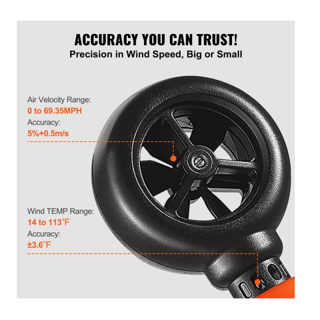 Ψηφιακό Ανεμόμετρο 4 σε 1 VEVOR YTSFSJ6ZFSBX67P00V9