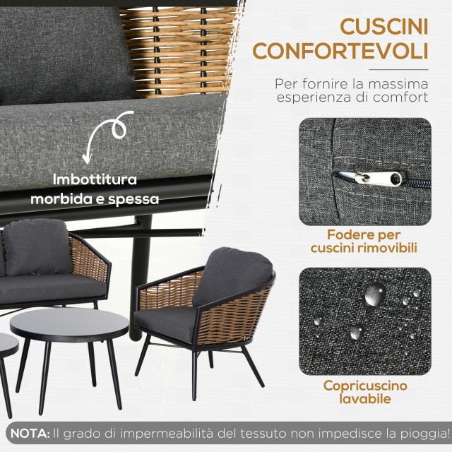 Σετ Έπιπλα Κήπου Outsunny 5 τεμαχίων Rattan, Lounge εξωτερικού χώρου με 2 τραπεζάκια σαλονιού, καναπέ 3 θέσεων και 2 πολυθρόνες με μαξιλάρια 860-235