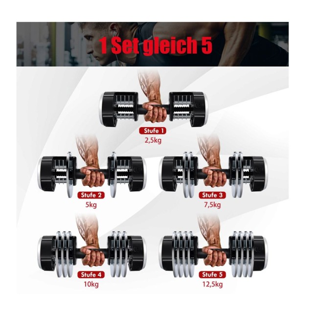 Ρυθμιζόμενος Αλτήρας 12.5 Kg με Βάση Costway FH10051EA