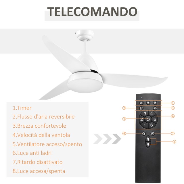Ανεμιστήρας οροφής HOMCOM 3 λεπίδες με φως LED και τηλεχειριστήριο, 6 ταχυτήτων, για εσωτερικούς χώρους, Φ122x45cm, Λευκό B31-396WT