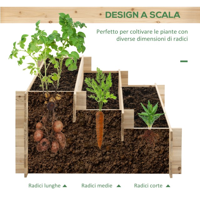 Outsunny 3 επιπέδων Spruce Wood Planter, Υπαίθριο υπερυψωμένο κουτί...