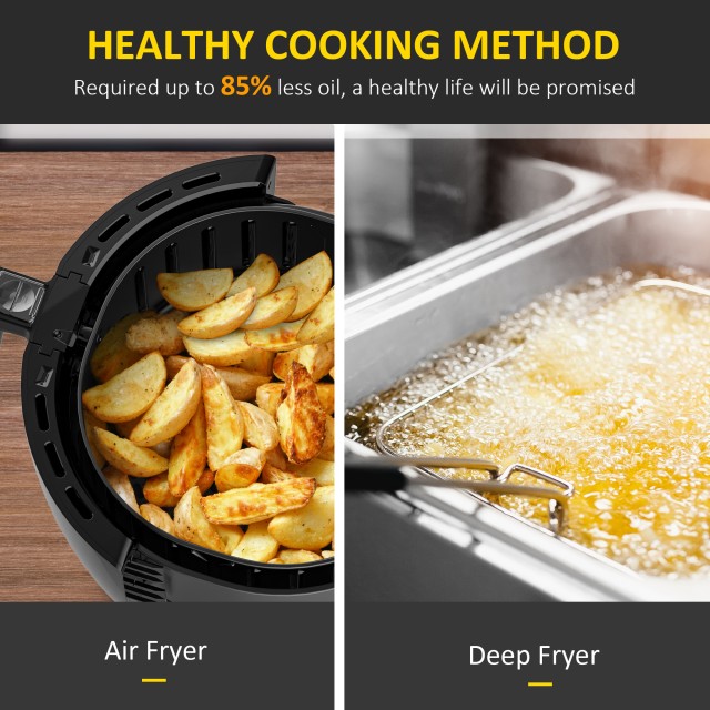HOMCOM Air Fryer 2.5L 1300W με 7 προεπιλεγμένα μενού, πίνακα LED και καλάθι, 33,9x24,9x29,9 cm, λευκό και μαύρο 800-114V90