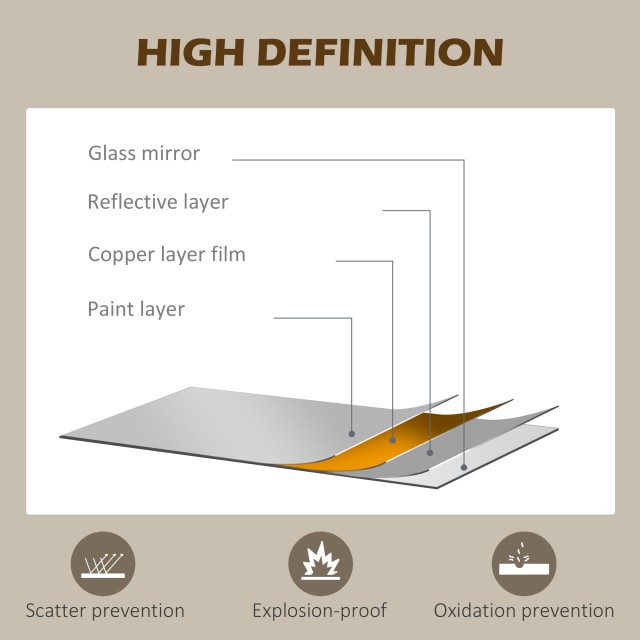 HOMCOM τοξωτός καθρέφτης για σπίτι και γραφείο με βάση τοίχου, σε γ...