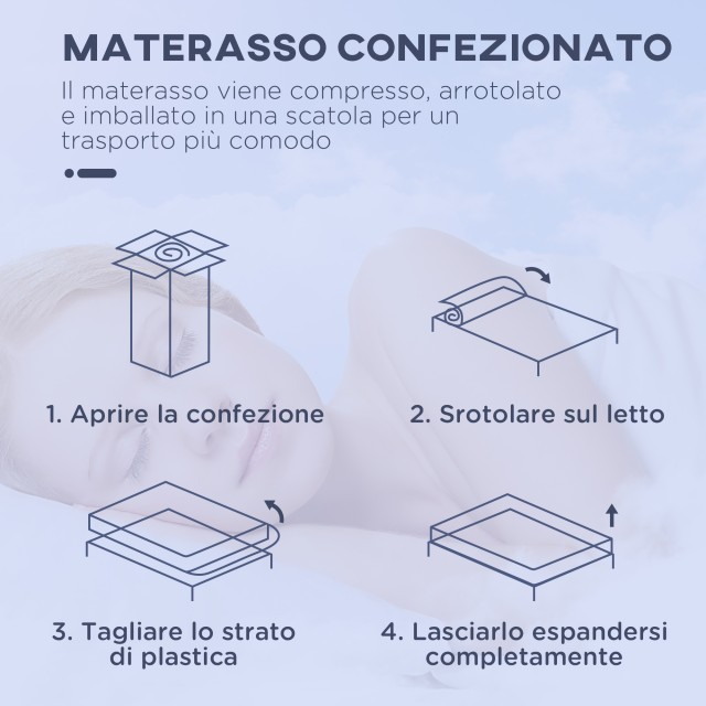 HOMCOM Memory Foam Διπλό Στρώμα και Ανεξάρτητα Ελατήρια Τσέπης 140x190cm, Πάχος 20cm 810-004V04