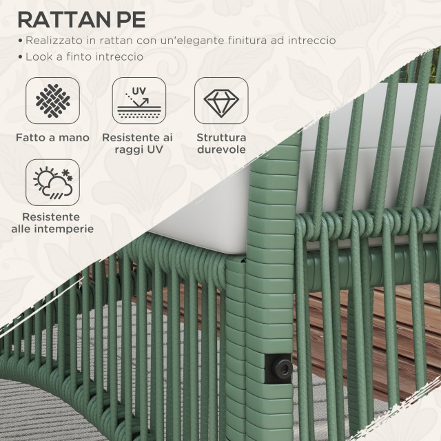 Outsunny Σετ κήπου Rattan 4 τεμαχίων με 2 πολυθρόνες εξωτερικού χώρου, καναπέ και τραπέζι κήπου 860-303V00DG