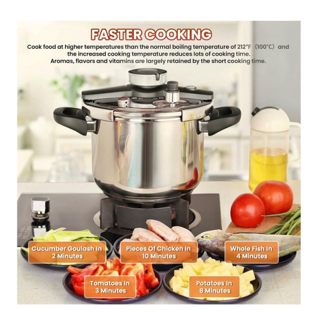 Χύτρα Ταχύτητας από Ανοξείδωτο Ατσάλι 8 Lt Royalty Line RL-DS8DL