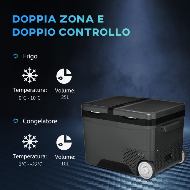 Outsunny Φορητό Ηλεκτρικό Ψυγείο 35L με τηλεσκοπική λαβή και ρόδες, 12 / 24V DC και 110 / 240V AC Μικρό ψυγείο, για αυτοκίνητα και φορτηγά C00-029V90