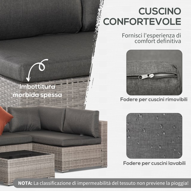 Outsunny σετ επίπλων κήπου 4 τεμαχίων σε PE Rattan, Lounge εξωτερικού χώρου με 3 καναπέδες και 1 τραπεζάκι σαλονιού, αφαιρούμενα και πλενόμενα μαξιλάρια, γκρι 860-221