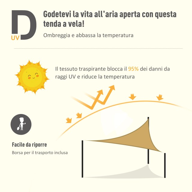 Outsunny Triangular Awning - Anti UV Sail Shade - Beige 5x5x5m 01-0622
