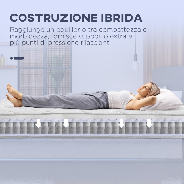 HOMCOM Memory Foam Διπλό Στρώμα και Ανεξάρτητα Ελατήρια Τσέπης 140x190cm, Πάχος 20cm 810-004V04